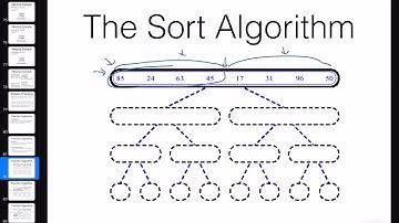 COMP251 - Data Structures and Algorithms - ‌Sorting Algorithms - Merge Sort