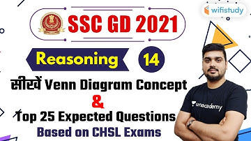6:00 PM - SSC GD 2021 | Reasoning by Hitesh Mishra | Venn Diagram Concept