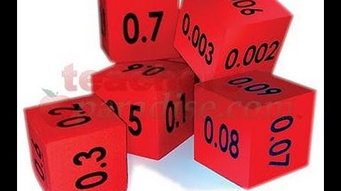 Patterns with Decimals - Lesson 3.10