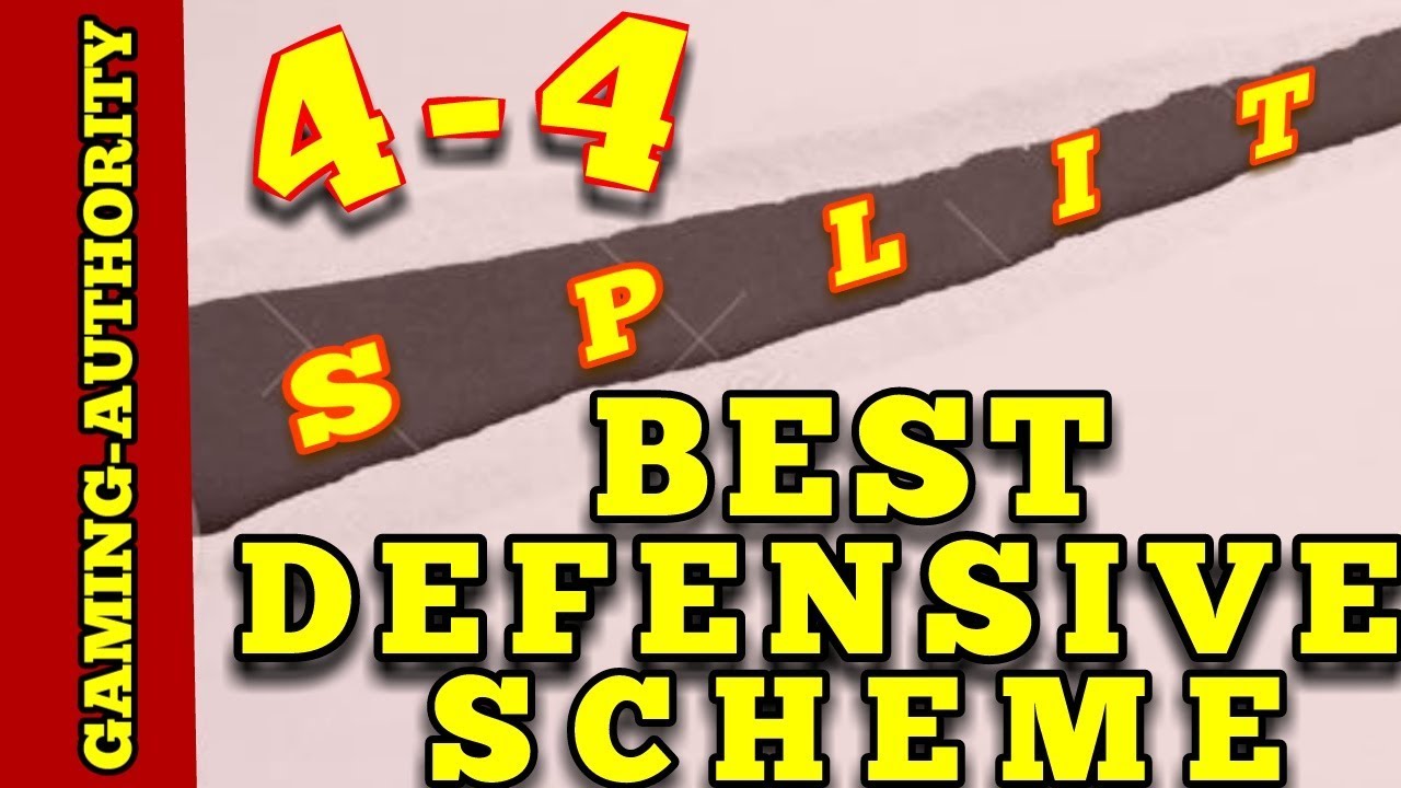 MADDEN 18 BEST DEFENSIVE SCHEME. BEST DEFENSE IN MADDEN. STOP THE RUN + SEND A FAST NANO BLITZ.