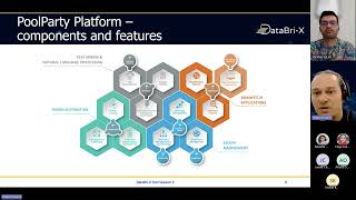 DataBri-X Tool Session 3: Unlocking tools for data description and preservation