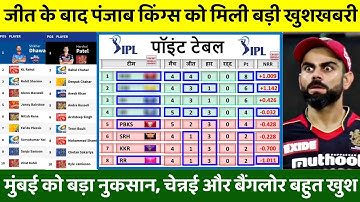 पंजाब के जीत के बाद IPL 2021 के Points Table में बड़ा बदलाव,मुंबई को बड़ा नुकसान, CSK और RCB हुई खुश