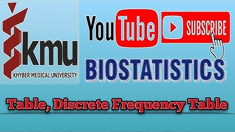 UNIT#02.. Table, Discrete Frequency table...Bio-Statistics KMU slide for G-BSN 6th Semester..