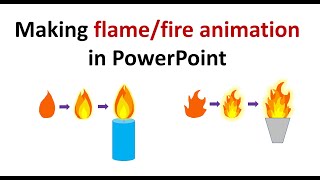Making flame/fire animation in PowerPoint | Hindi