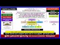 BNSS | SENTENCING | SECTION 404 | BACHAN SINGH vs. STATE OF PUNJAB 1980