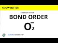 BOND ORDER of O2- || Bond order of SUPEROXIDE ION