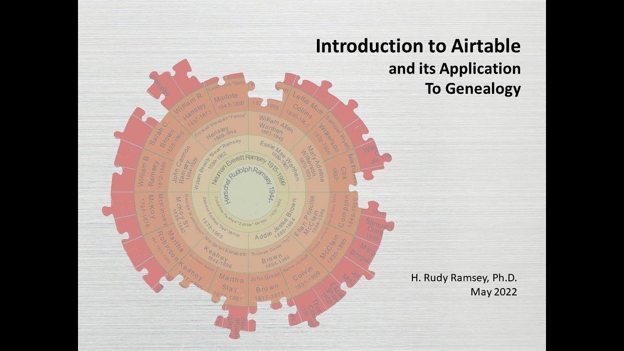 Introduction To Airtable And Its Application To Genealogy YouTube Introduction to airtable and its application to genealogy youtube