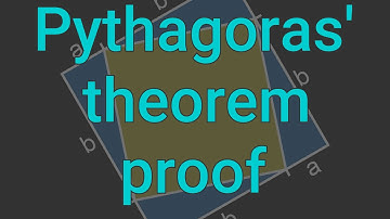 Proof of Pythagoras