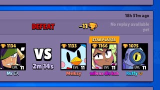 I Hate My Randoms🥀