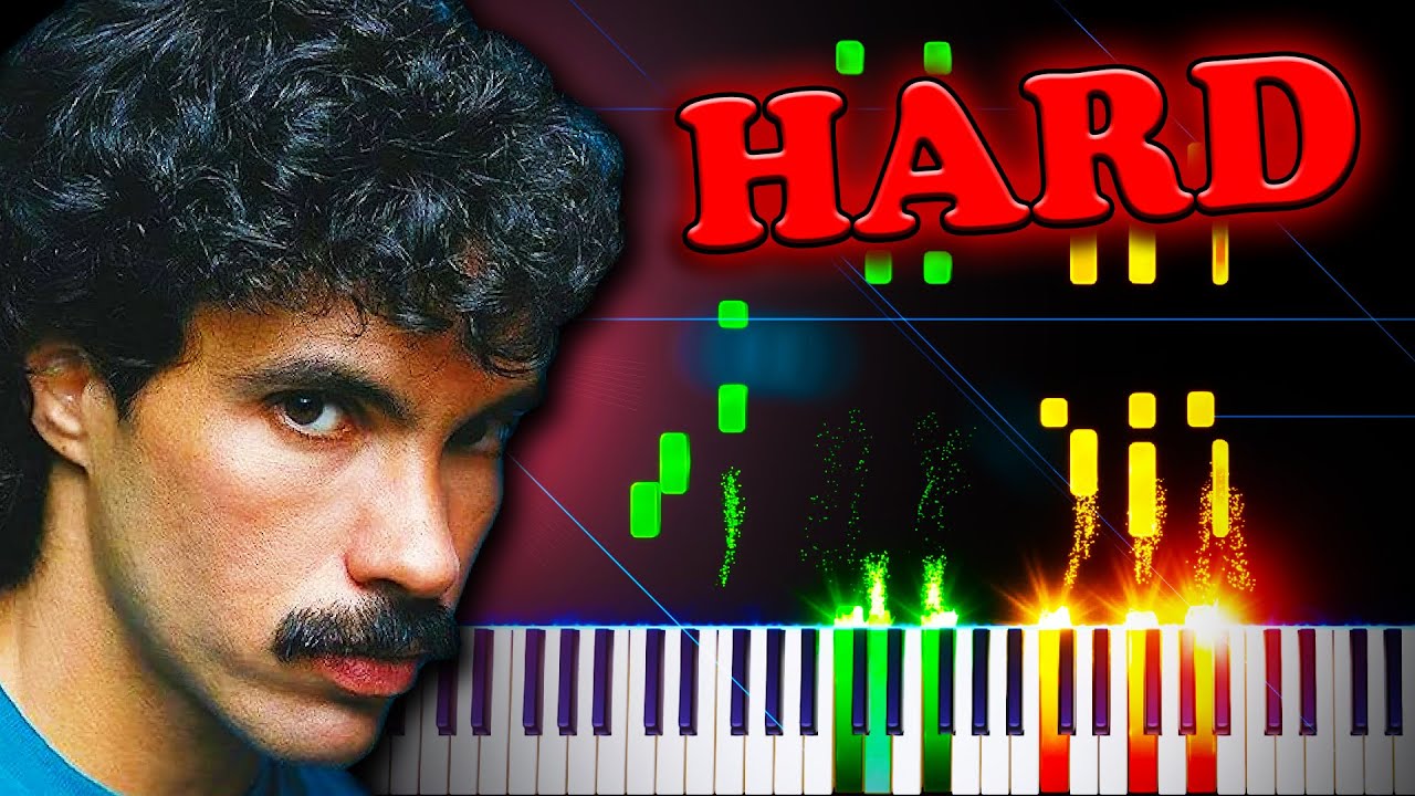 You Make My Dreams Come True Chords: Why This Hall and Oates Classic is Harder Than It Sounds