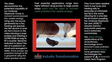 The Asius Story in Full - From Inspiration to Transformation