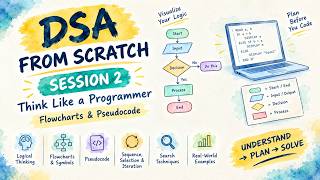 DSA FROM SCRATCH - SESSION 2 || Think Like a Programmer || Stack of Dreams || Sanjana Gadamsetty
