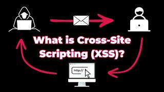 Cross-Site Scripting (XSS) Explained: Practical Demo in DVWA