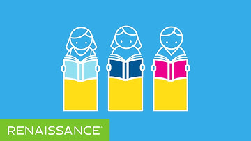 Renaissance Accelerated Reader® Overview