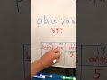 Place Value Ones Tens And Hundreds Example 2 Place Value Ones Tens And Hundreds Example 2