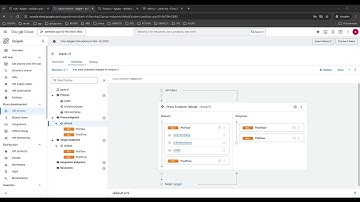 Publishing APIs with Apigee X - Part 16