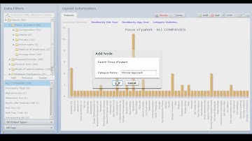 Adding, Renaming & Removing Categories