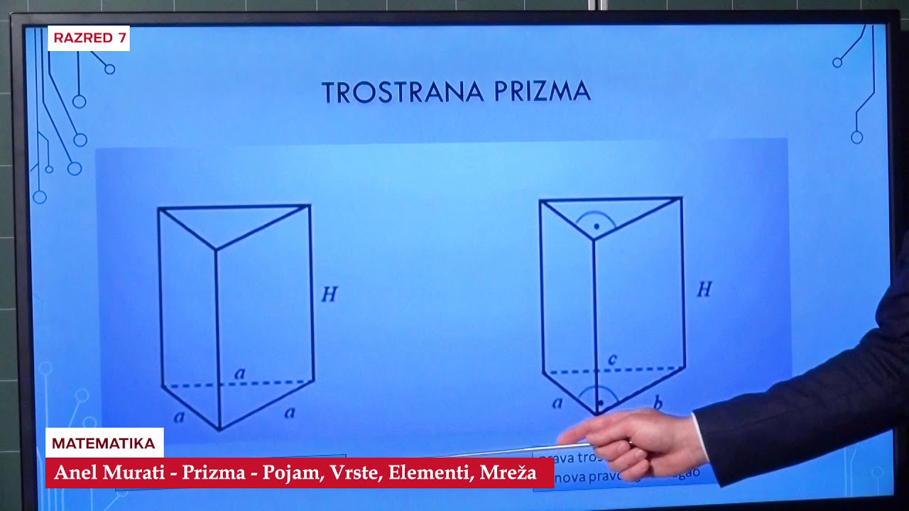 B7720 Matematika Prizma Pojam Vrste Elementi Mre a Anel Murati YouTube