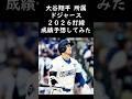 大谷翔平が所属するドジャースの打線成績を予想してみた！