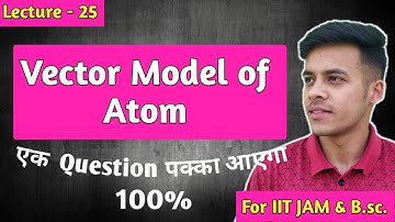 Vector model of atom | spin orbit interaction | Vector model | #iit #iitjam #iitjee #important