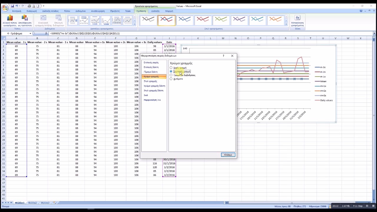 Levey Jennings Chart Maker