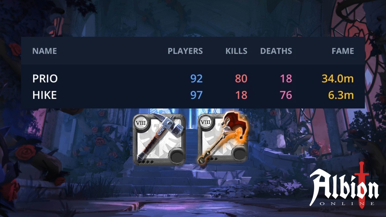 Отряд Сквиртлов против [HIKE] | Вид от первого лица | Albion Online ZvZ | 22.02.2026