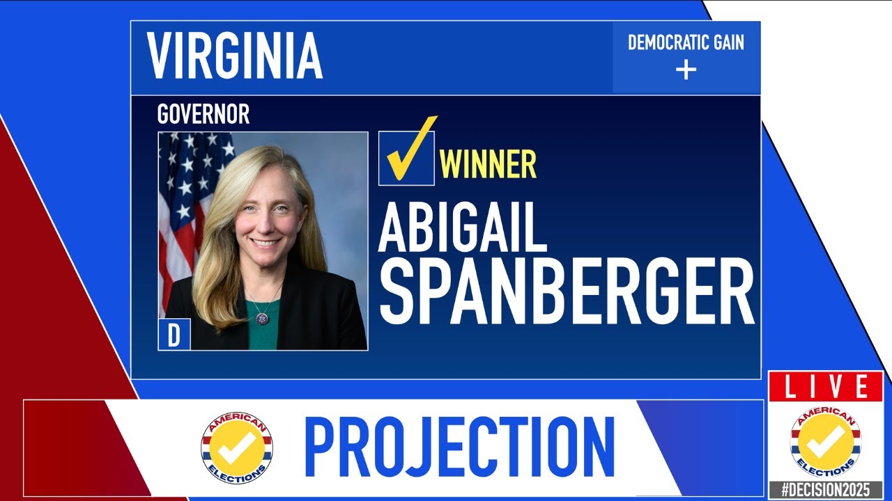 Democrats HAVE TO WIN The Virginia Governor's Race