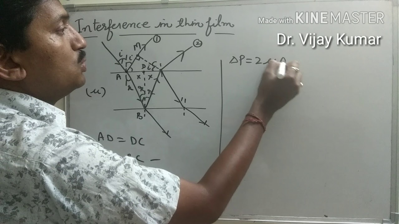 Interference in thin film (part 1) - YouTube