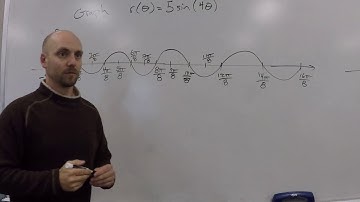 Polar Graphing - Example (r(theta)=5sin(4*theta))