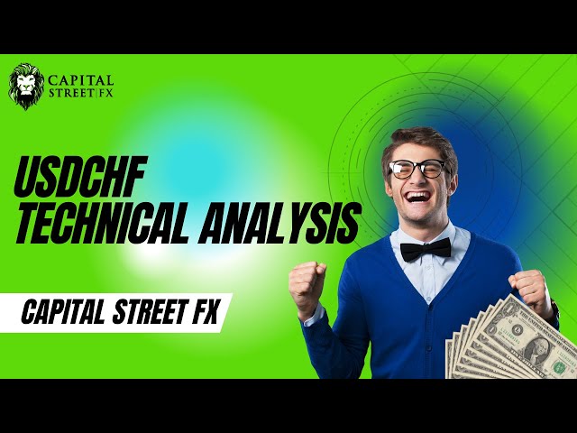 USDCHF Technical Analysis Simplified for Traders - 26 May