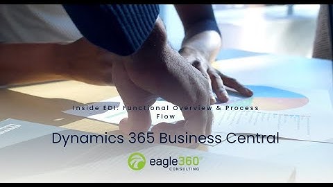 Dynamics 365 Business Central - Inside EDI:  A Functional Overview & Process Flow