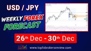 USDJPY Technical Analysis Today | USDJPY Weekly Forex Forecast Net Worth