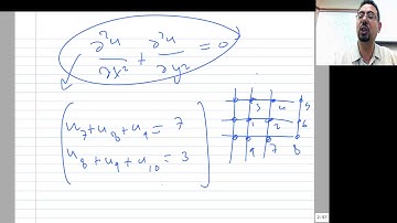 Lec 10-b Numerics for ODEs and PDEs