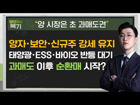 초과매도 진입한 코스닥...금리·유가 변수 속 반등 시작될까?#코스닥 #초과매도 #금리 #유가 #김근우 #명인들의복기