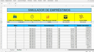 Como Criar uma Planilha de Simulação de Empréstimos no Excel – Passo a Passo