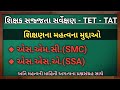 Smc ssamostimp educational topicsmandeepsir6543