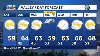 Northern California forecast: Chilly start to Saturday