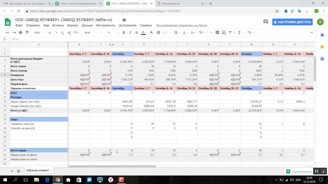 Как я веду рекламу в Яндекс.Директ и Google Ads