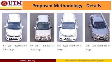 27-Detection of Mobile Phone usage While Driving using Computer Vision and Deep Learning