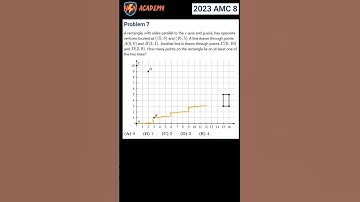 AMC 8 2023 Problem 7: Solution Walkthrough