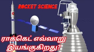 Working Animation Of Rocket In Tamilரககட சயலமற வளககம Vijayakrishna Vklearn In தமழ