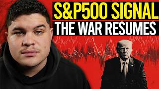 Beware: SPY & QQQ are about to SHOCK Everyone