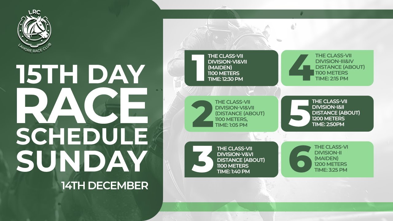 LRC Live  - 15th Day Lahore Winter Meeting 2025-2026 | 14th December, 2025 