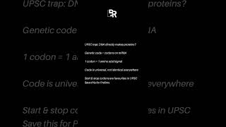 Genetic Code & Codons Explained | UPSC Science & Tech Revision