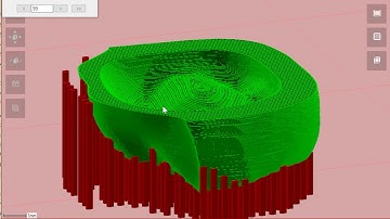ATSS layer by layer 3D printing process simulation
