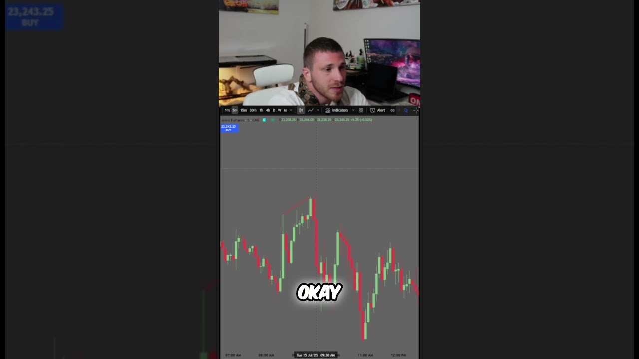 Full SMT divergence breakdown now on YouTube! 