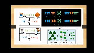 ABSTRACT ALGEBRA: SEMI - GROUP & IDENTITY ELEMENT