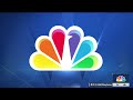 Jeff's Forecast: Early clouds Friday and weekend shower chance