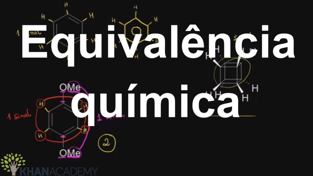 Khan Academy Organica