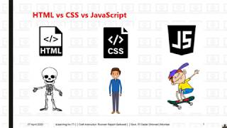 Famous COPA JavaScript Introduction Net Worth